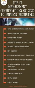 courses of infography