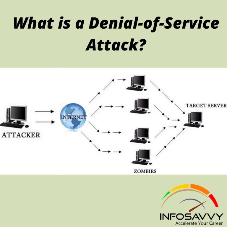 denial-of-service-attack-distributed-denial-of-service-attacks