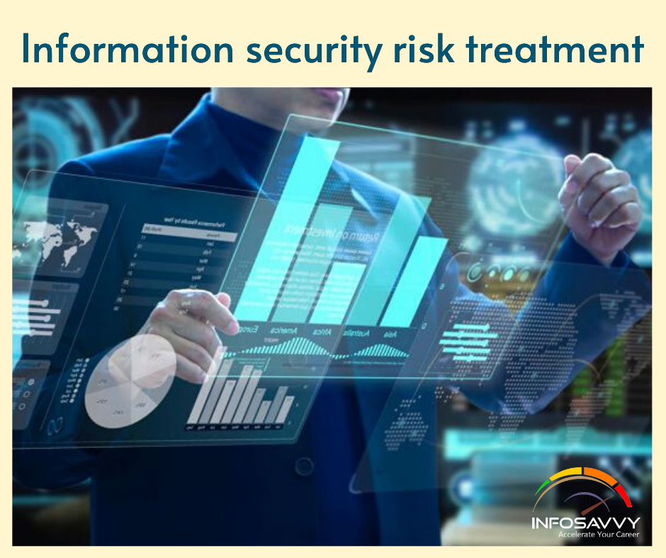 Information-security-risk-treatment