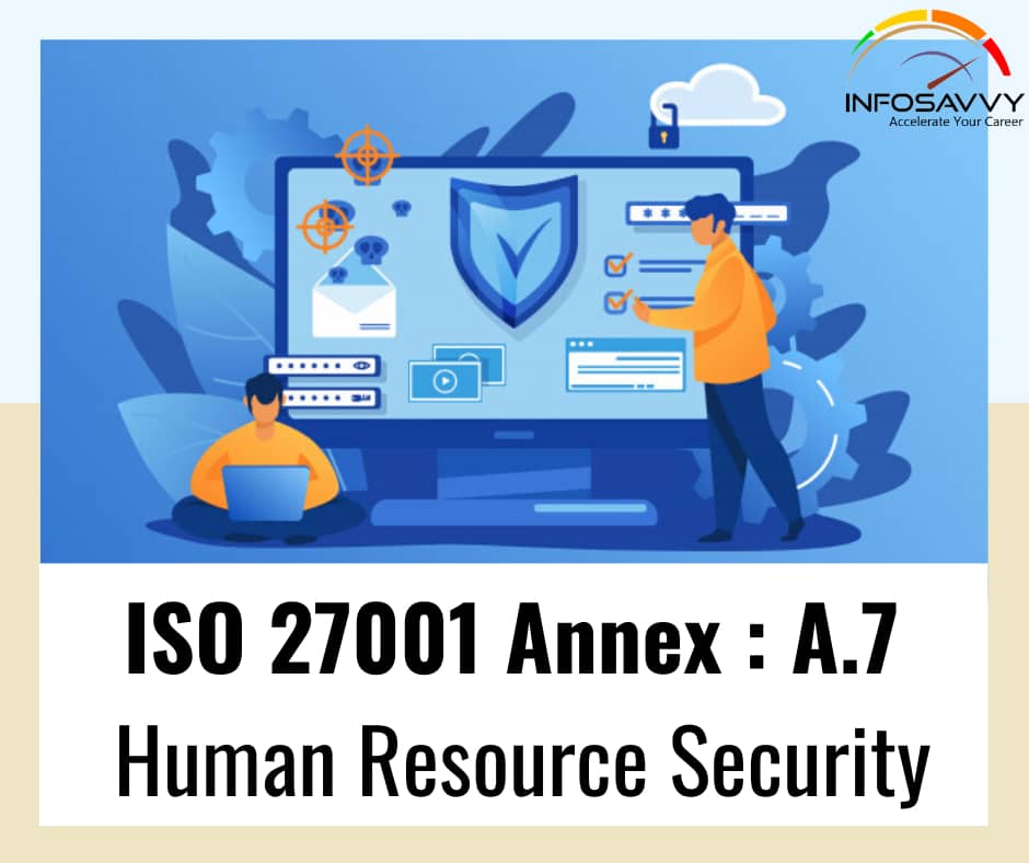 ISO-27001-Annex : A.7-Human-Resource-Security
