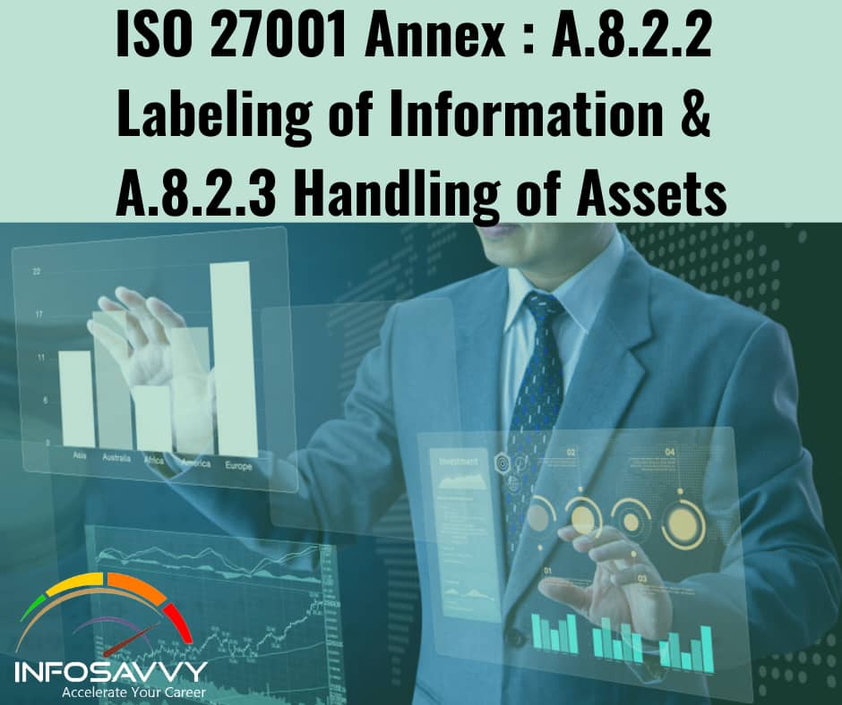 ISO-27001-Annex : A.8.2.2-Labeling-of-Information