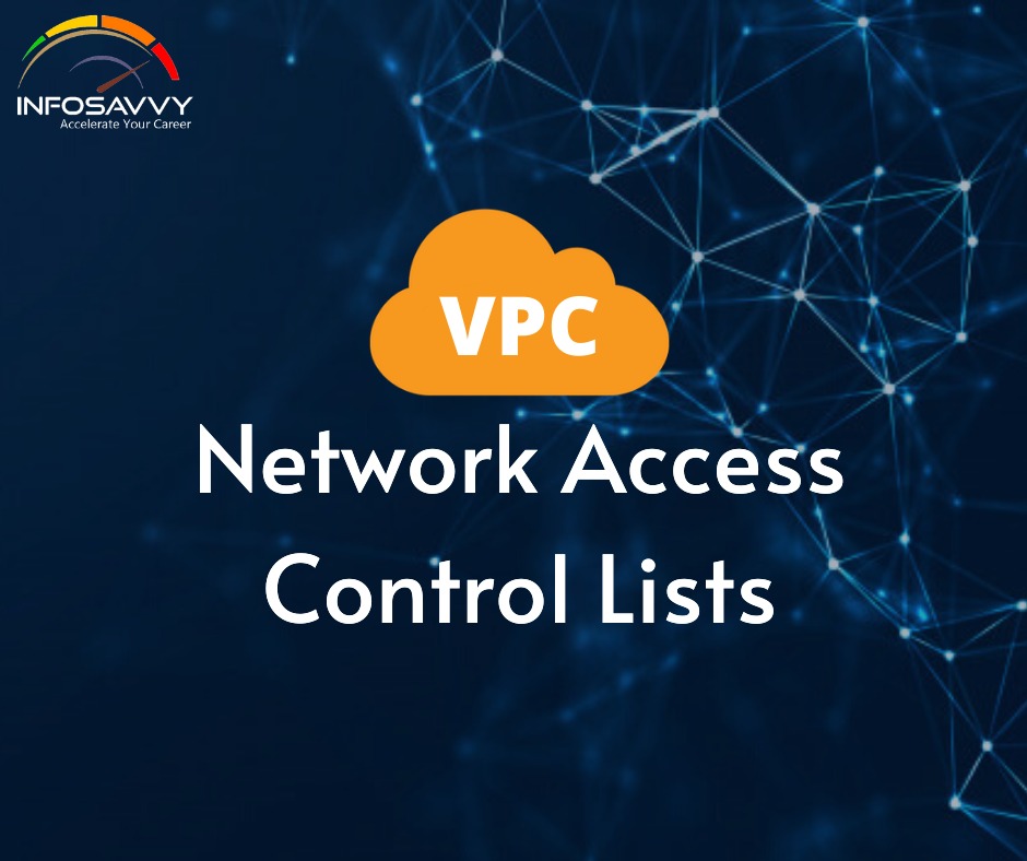 VPC Network Access Control Lists