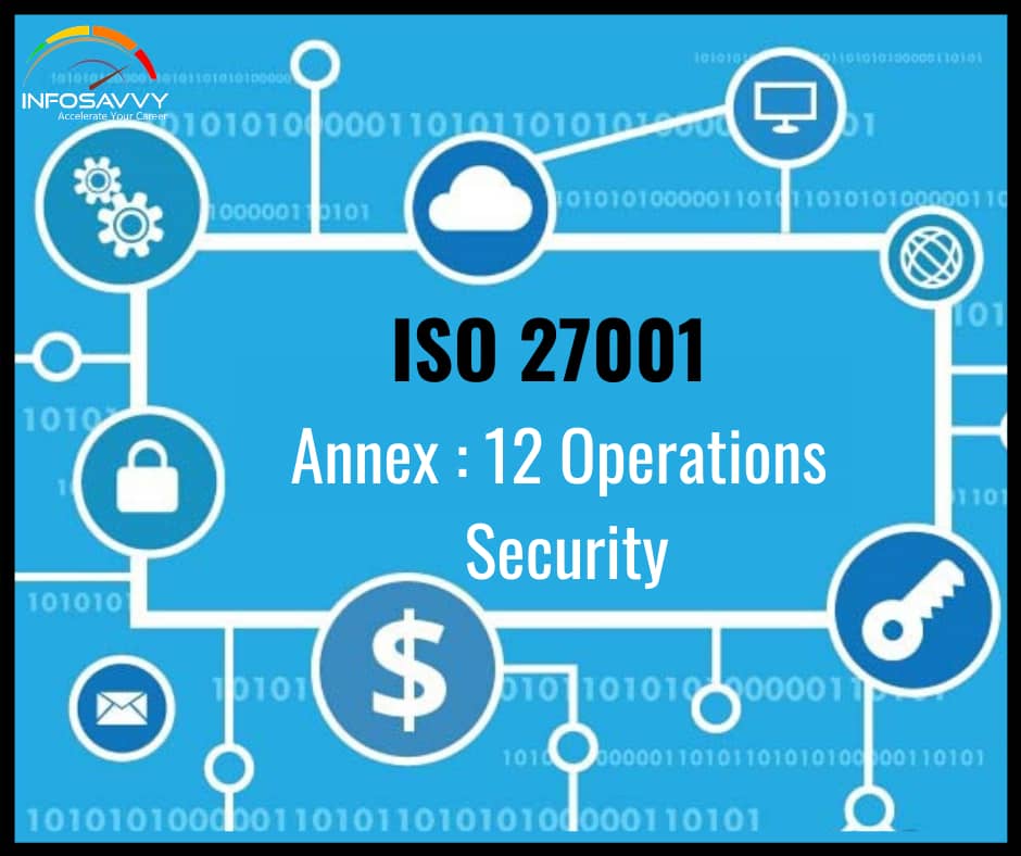 ISO-27001-Annex-12-Operations-Security