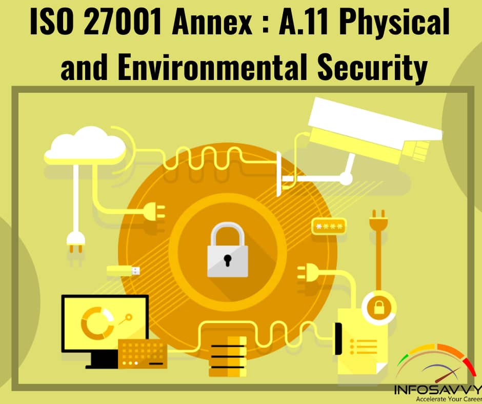 ISO-27001-Annex-A.11-Physica- and-Environmental-Security