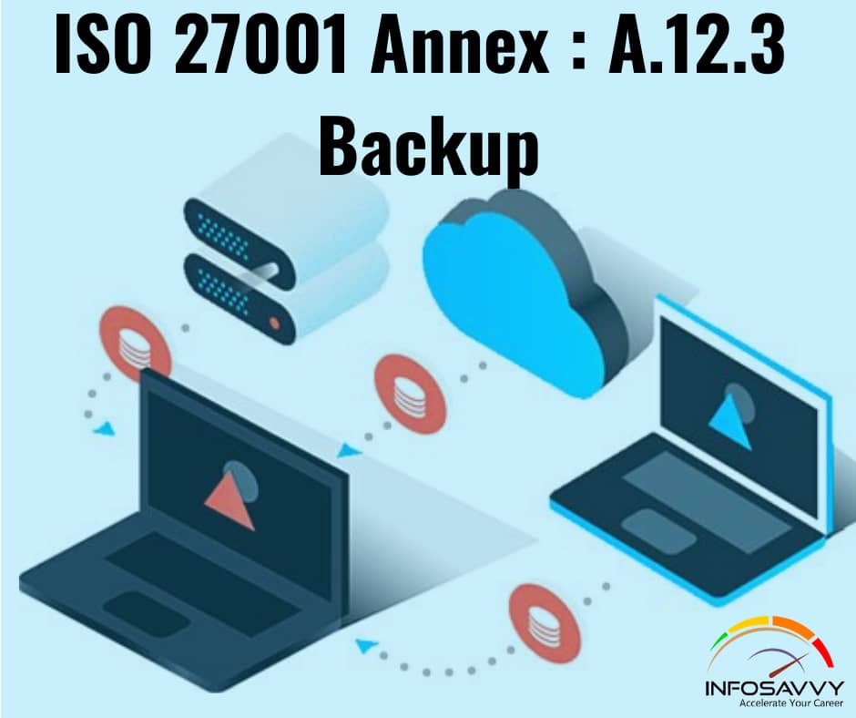 ISO-27001-Annex-A.12.3-Backup