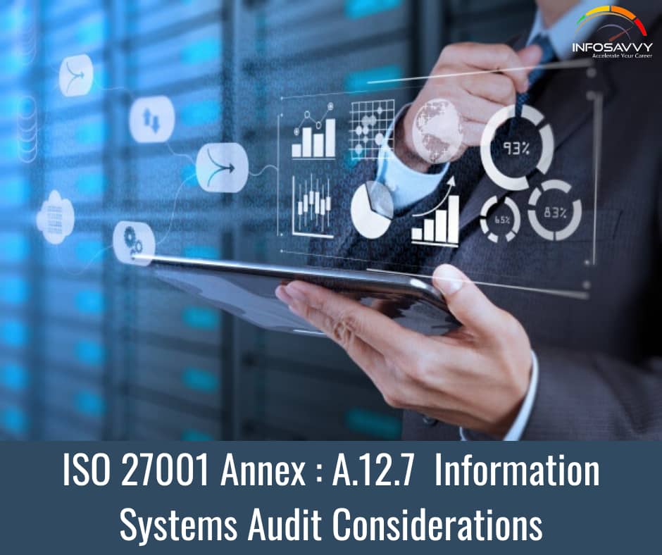 ISO-27001-Annex-A.12.7-Information-Systems-Audit-Considerations