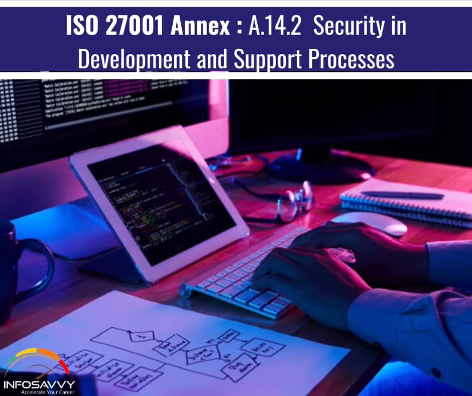 ISO-27001-Annex-A.14.2-Security-in-Development-and-Support-Processes