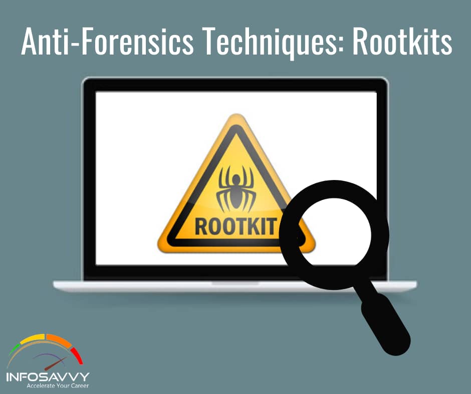 Anti-Forensics-Techniques-Rootkits