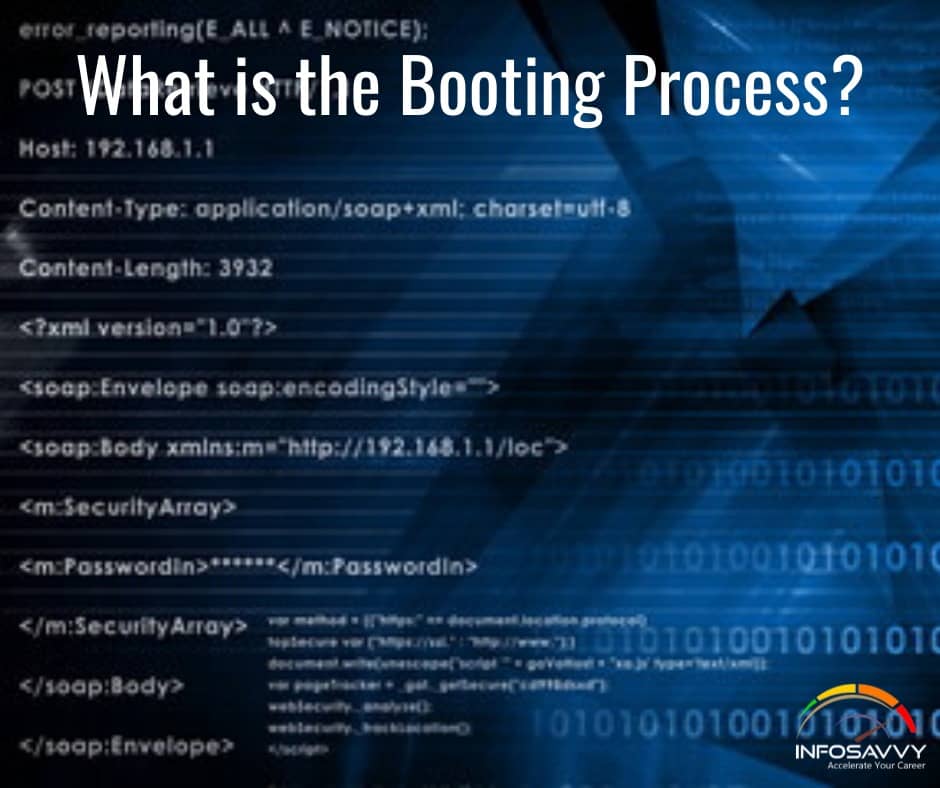 Booting-Process