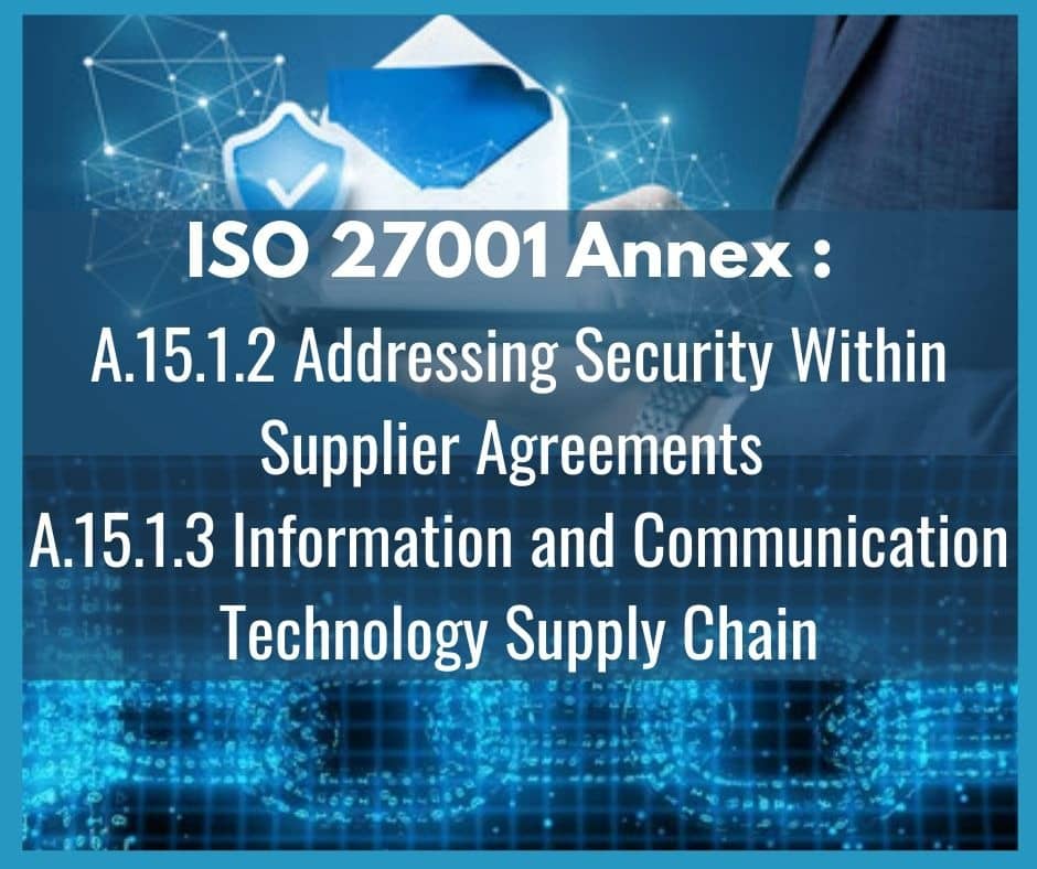 ISO-27001-Annex-A.15.1.2-Addressing-Security-Within-Supplier-Agreements