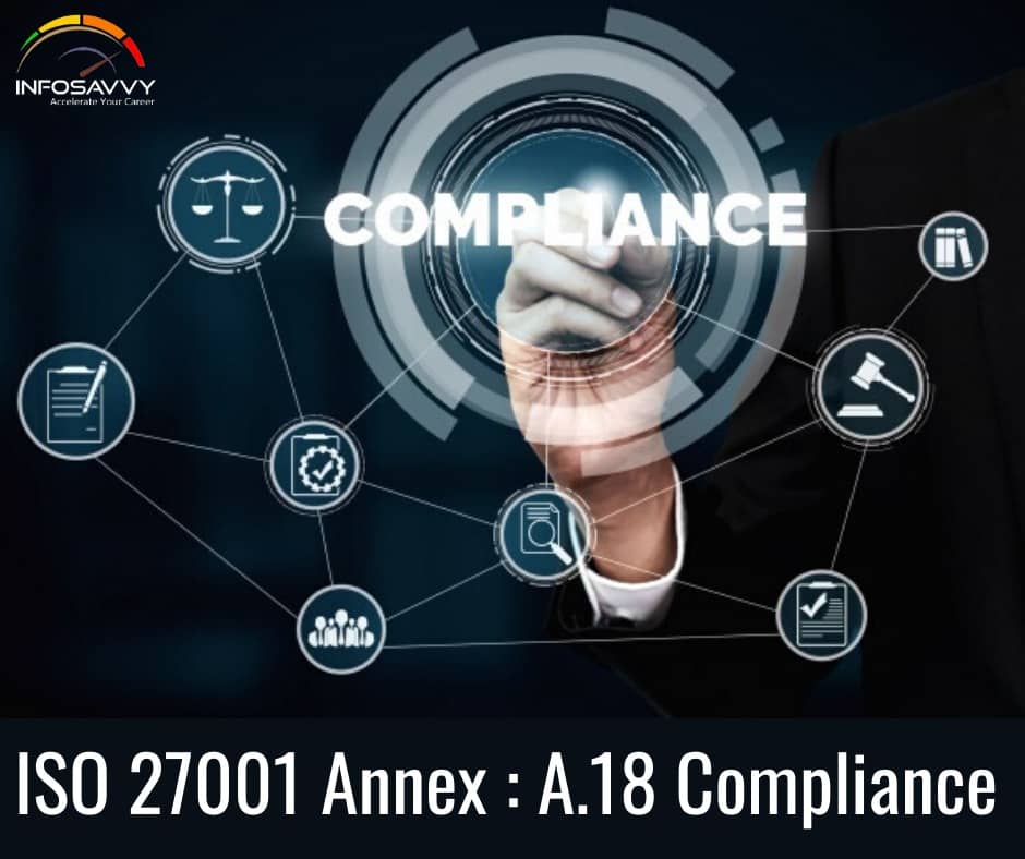 ISO-27001-Annex-A.18-Compliance