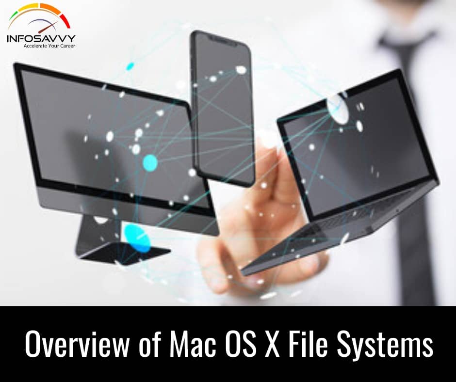 Overview-of-Mac-OS-X-File-Systems