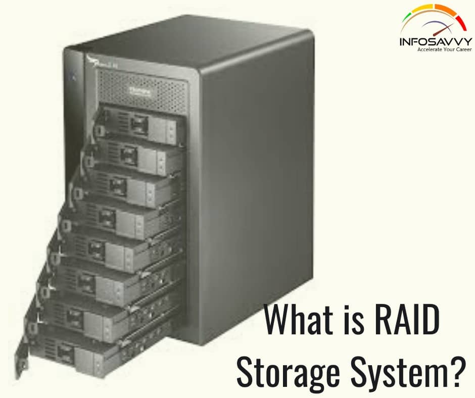 RAID-Storage-System