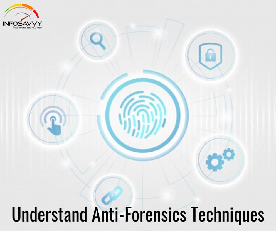 Understand-Anti-Forensics-Techniques