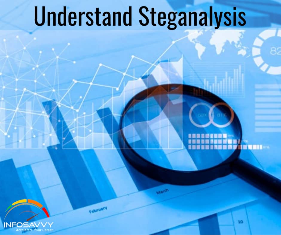 Understand-Steganalysis