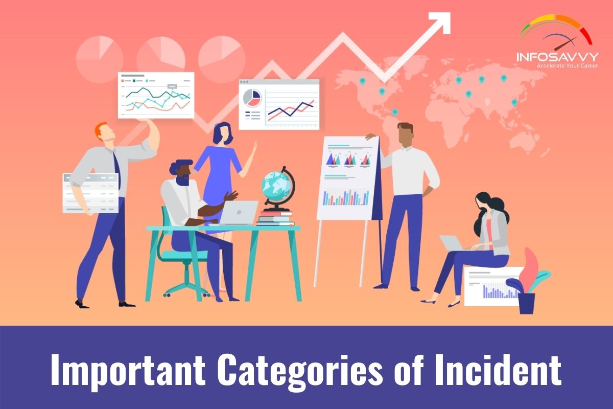 types of incident